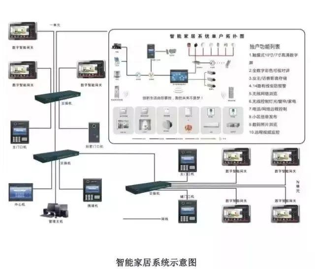 星空体育官方网站人工智能系统