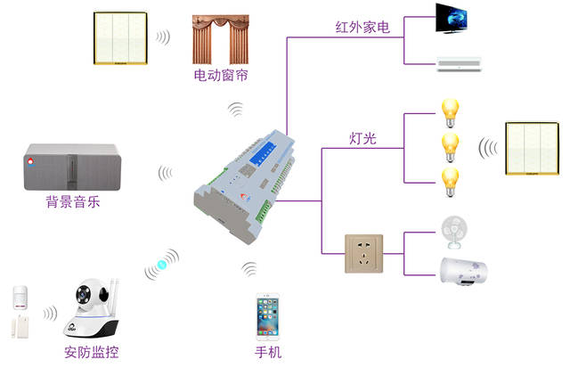 博安智能申星空体育官方网站请道路非常态事件检测系统专利实现高准确率和效率的异常运动检测