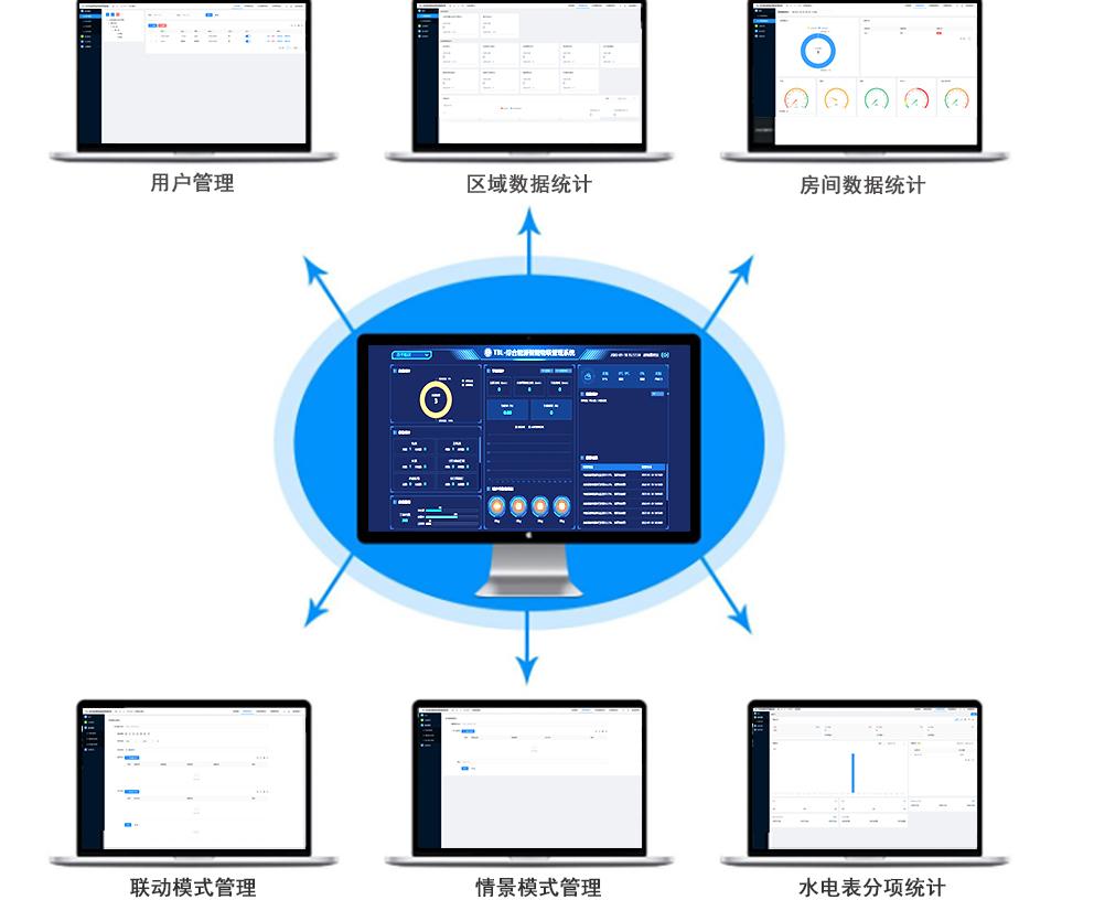 星空体育官方网站豪恩汽电：我公司作为智能驾驶零部件供应商主要产品包括车内监控系统、电子后视镜系统、超声波雷达系统、毫米波雷达系统、视觉传感器系统等均可应用于智能网联汽车