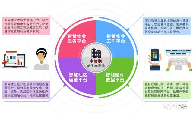 星空体育官方网站Vensi未来教育数字化平台——教务管理系统