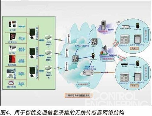 星空体育官方网站智能自主系统及应用已成我国未来发展的重要方向