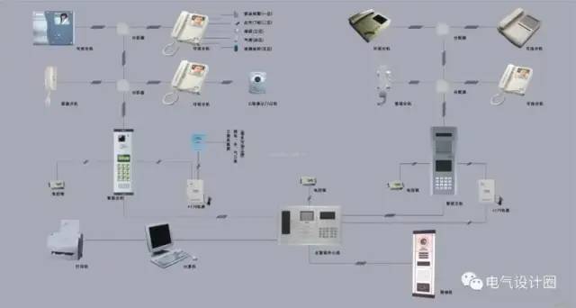 星空体育官方网站生活中有哪些人工智能