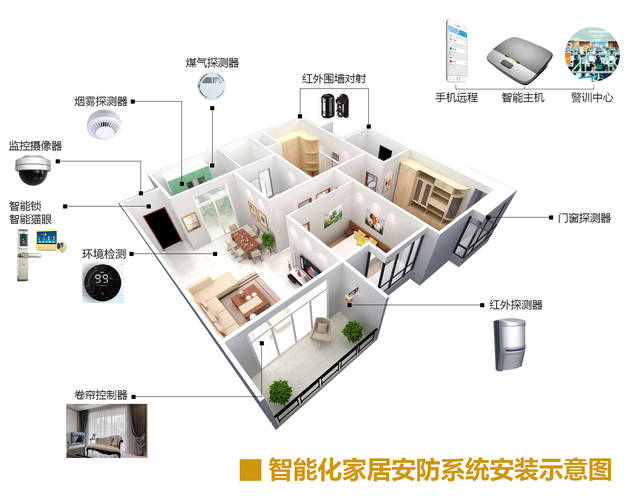 星空体育官方网站电子产品世界